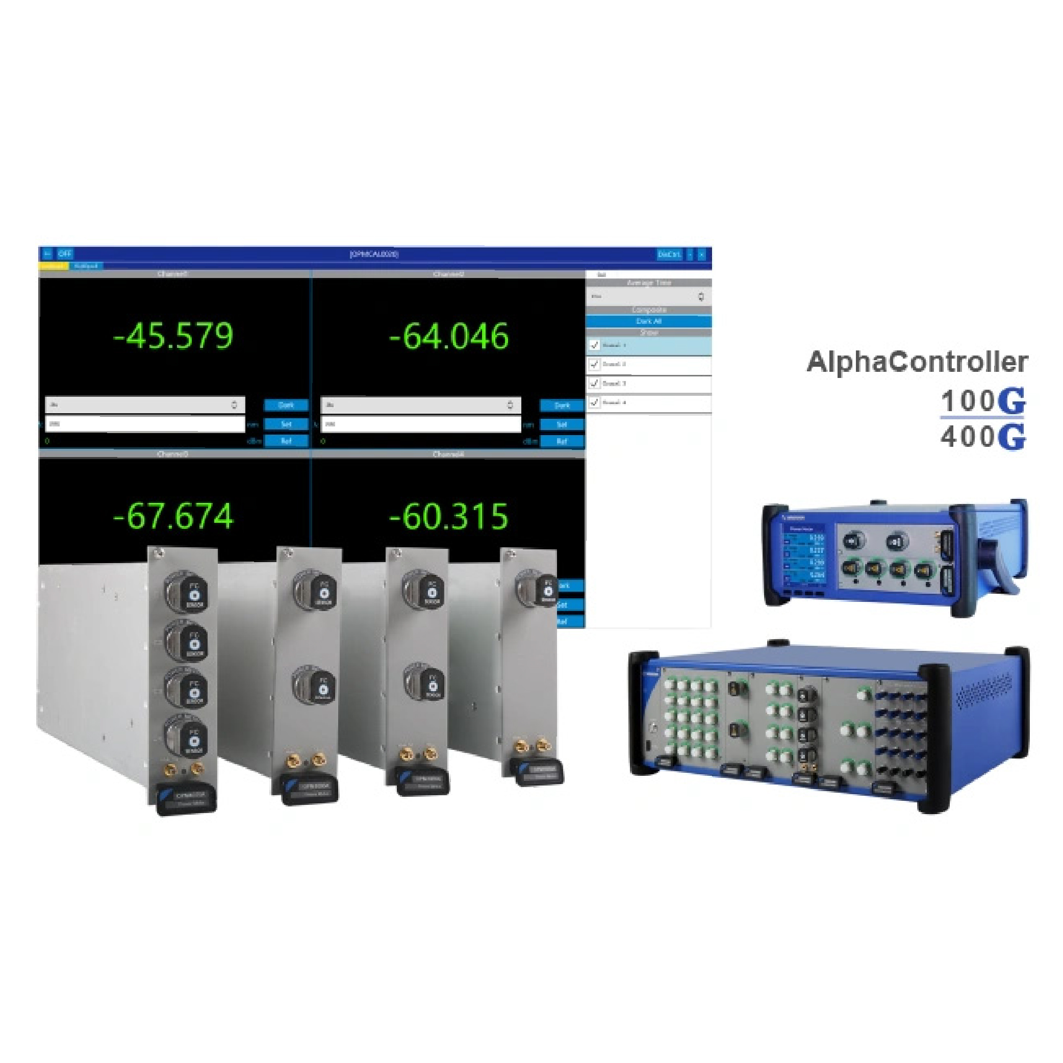 High-speed Optical Power Meter