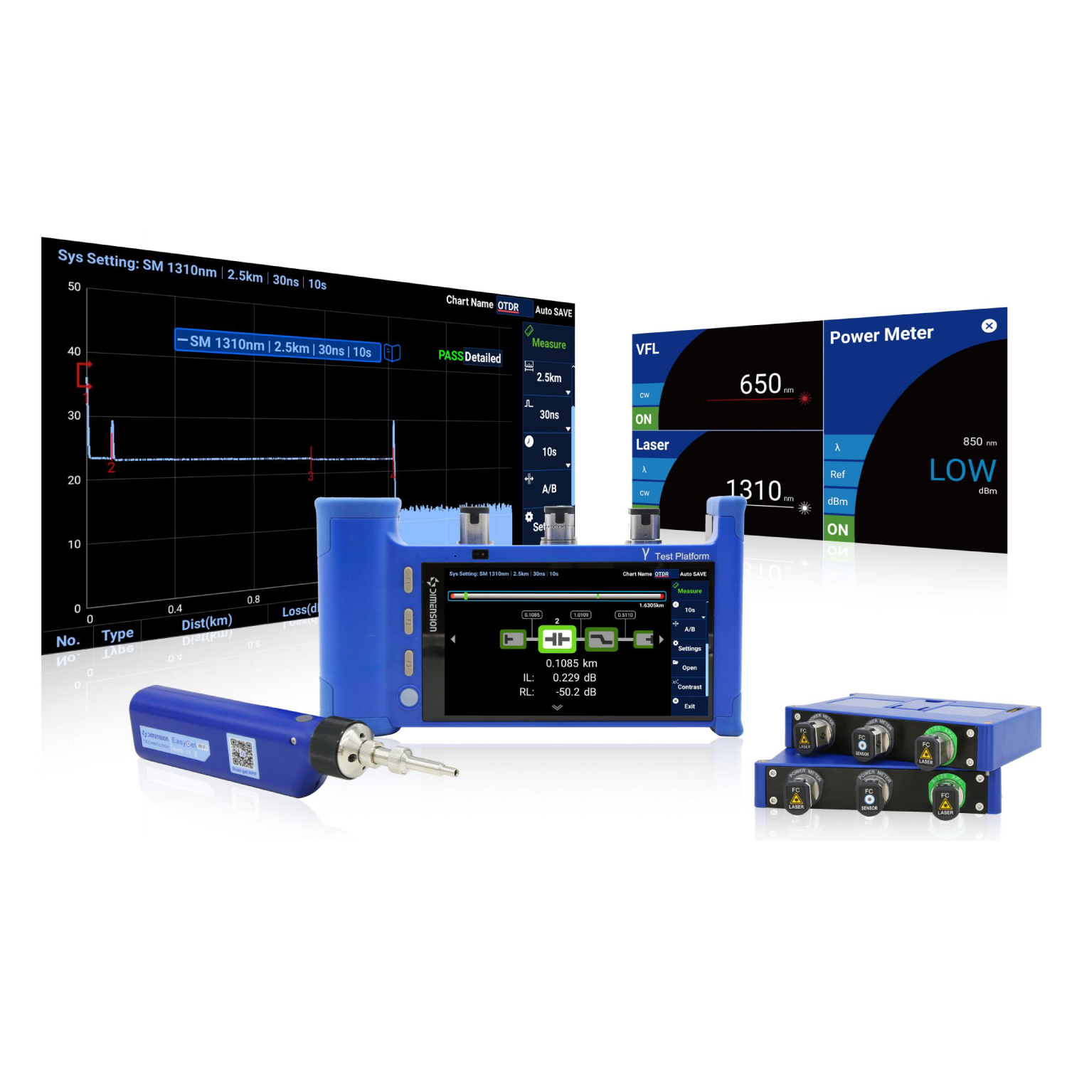 OTDR Optical Time Reflectometer