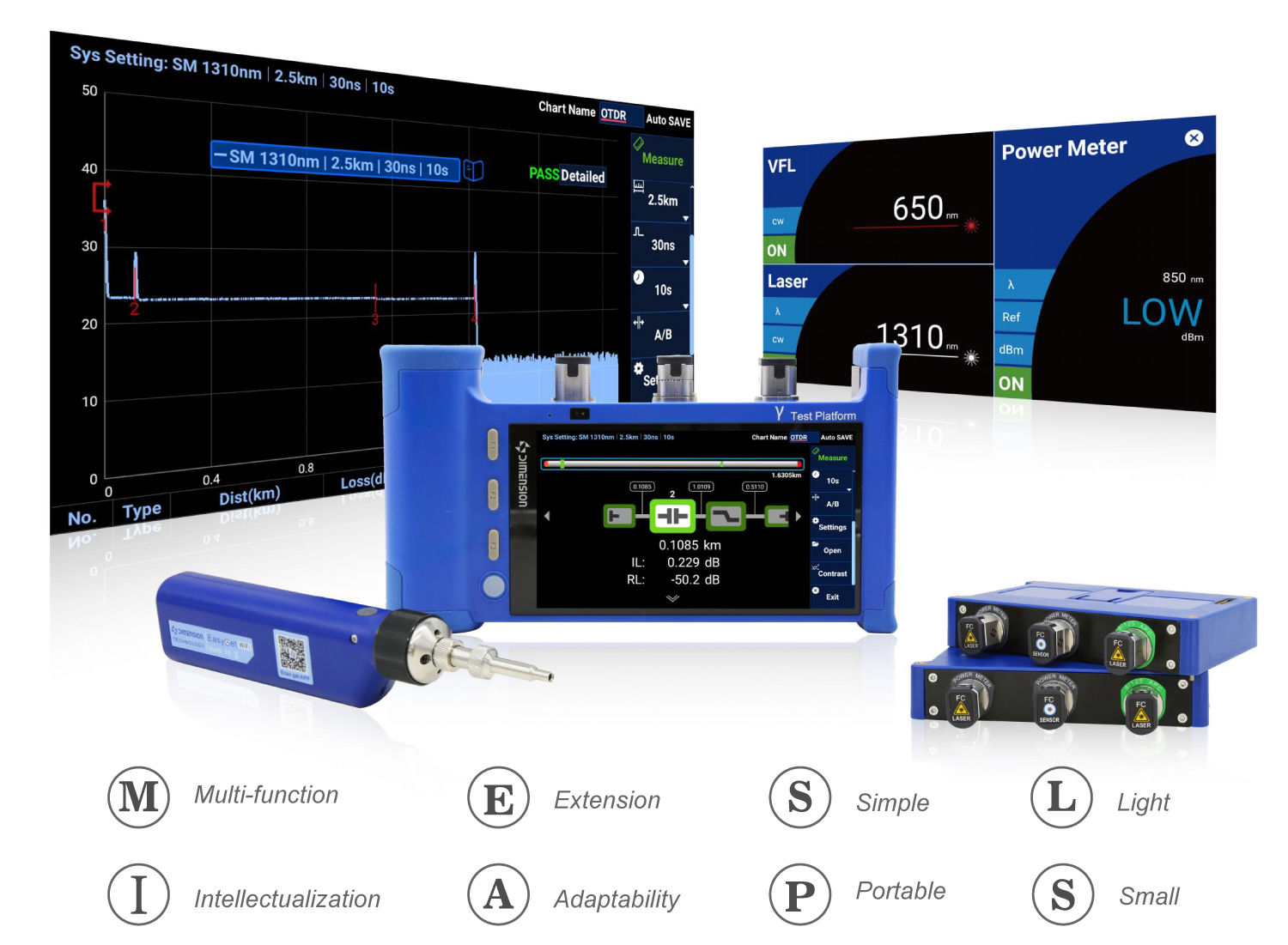 OTDR Optical Time Reflectometer