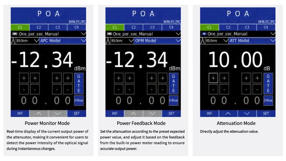 Multi & single Mode Optical Attenuator