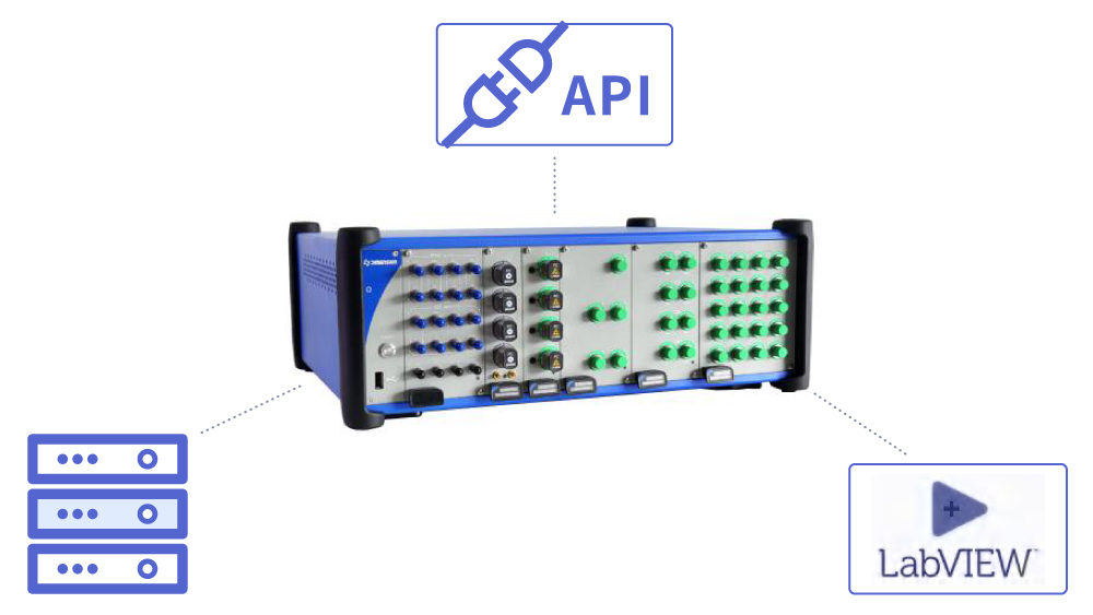 Multi & single Mode Optical Attenuator
